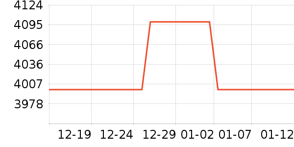 ѧ��˼��У�����/ѧϰ����ʷ�۸�