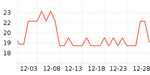 ϸϸ��Ůʿ��Ь��ʷ�۸�