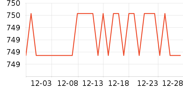 �����ֶ�ͯ�Ҿ���ʷ�۸�