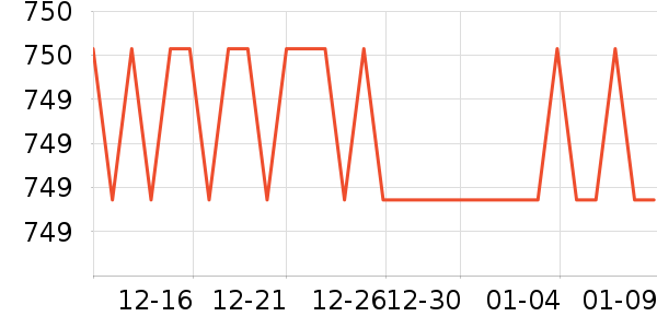 �����ֶ�ͯ�Ҿ���ʷ�۸�