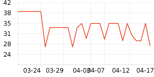 ���ʴ���/������ʷ�۸�