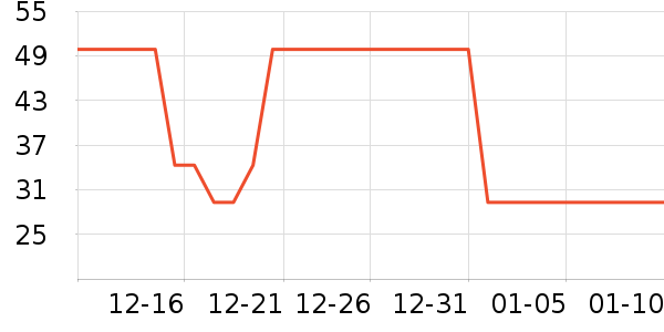 ��Դϴ��ˮ��ʷ�۸�