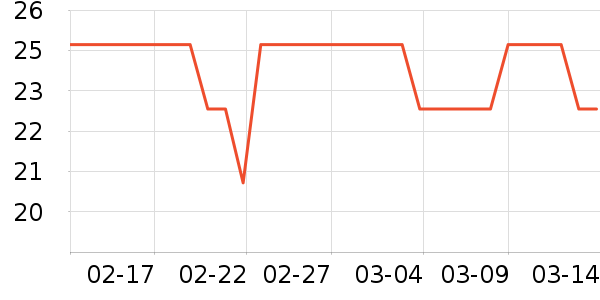 ��Ƥ������������ʷ�۸�