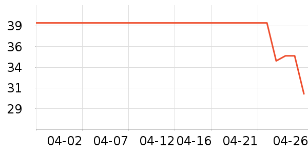 �������Ǽٽ�ë��ʷ�۸�