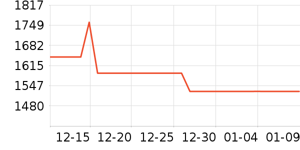 airXȡů����ʷ�۸�