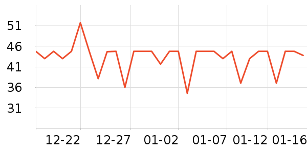 ��ţţ��/��Ʒ��ʷ�۸�