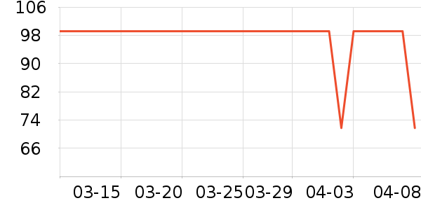 ��ϣ��Ұ�ʹ�����ʷ�۸�