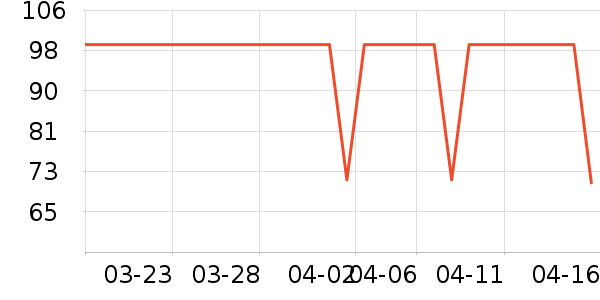 ��ϣ��Ұ�ʹ�����ʷ�۸�