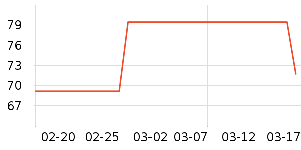 ��ϣ��Ұ�ʹ�����ʷ�۸�