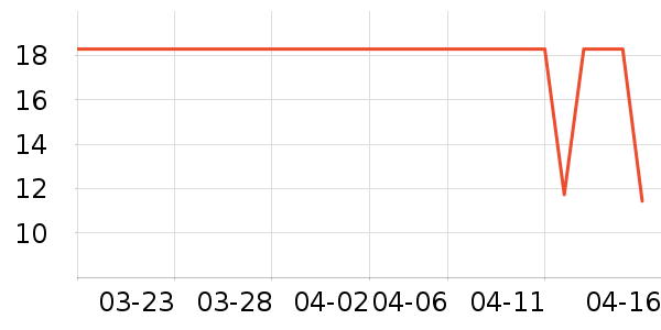 ��ɽ�;���ʷ�۸�