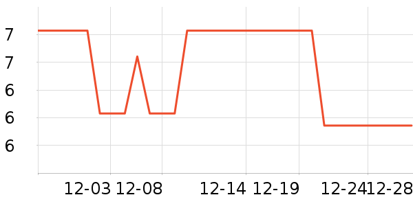 ��������������Ʒ��ʷ�۸�