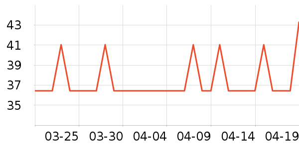 ��Ӧ��ʪ����ʷ�۸�