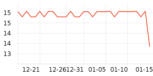 ɽ������Ӱ����Ʒ��ʷ�۸�