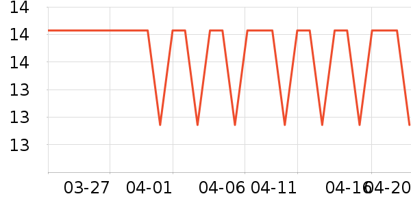 ɽ������Ӱ����Ʒ��ʷ�۸�