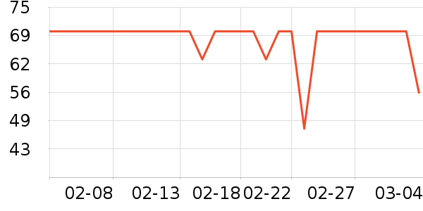 Gifrer����������е��ʷ�۸�