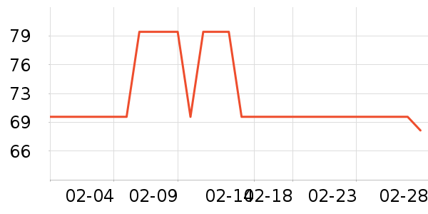 ��ϱ����๤����ʷ�۸�