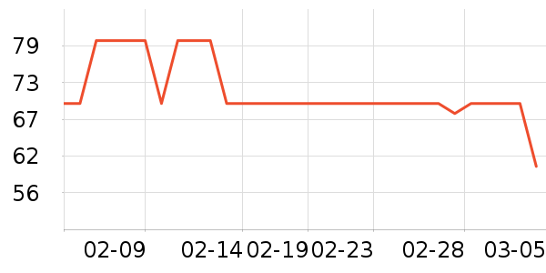 ��ϱ����๤����ʷ�۸�