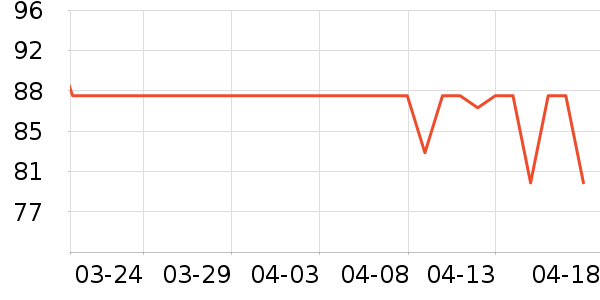 �ɴﱦ��������ʷ�۸�