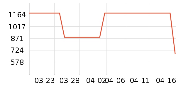 ��ħ��ȡů����ʷ�۸�