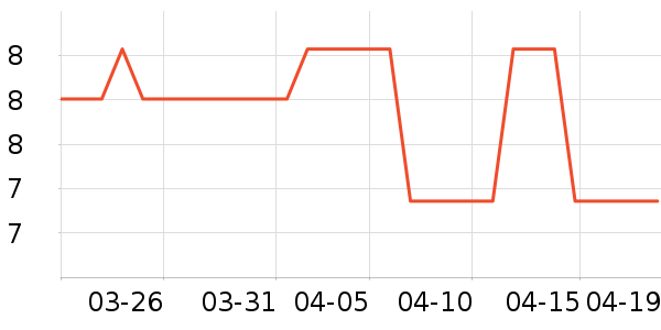 ������ζ�決ԭ����ʷ�۸�