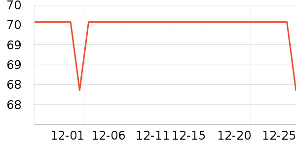 ������ģ����ʷ�۸�