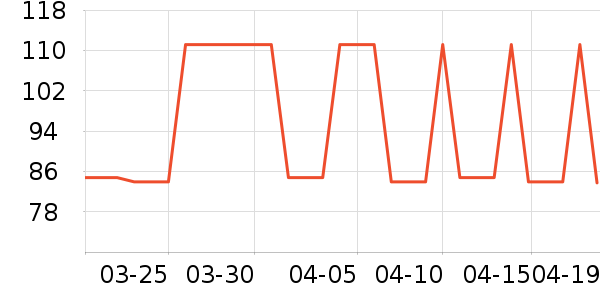 ŷ������Ͳ��/�����ʷ�۸�