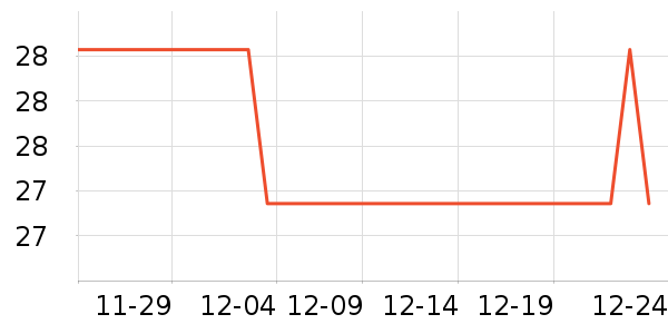 �������߶�����ʷ�۸�