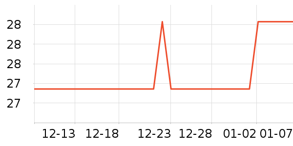 �������߶�����ʷ�۸�