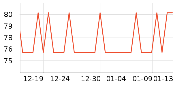 Ǳˮͧ��ͷ��ʷ�۸�