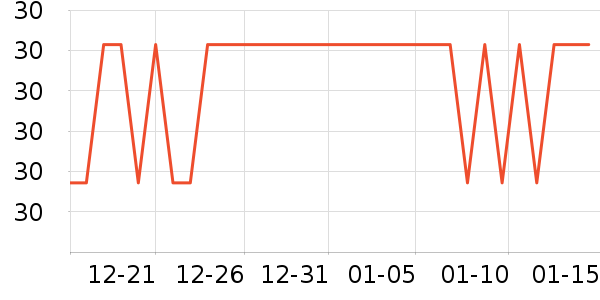 ��ʿ����Ӧ����/�ֵ���ʷ�۸�