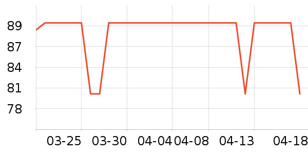 ������ʿ����Ь��ʷ�۸�