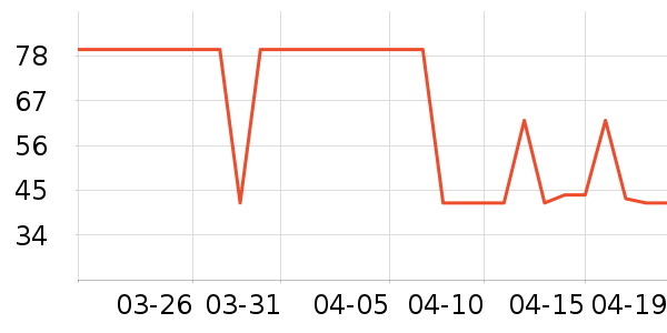 ��ţţ��/��Ʒ��ʷ�۸�