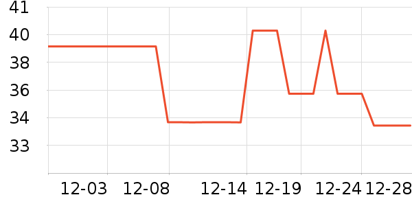 �\�ݸ��/������ʷ�۸�