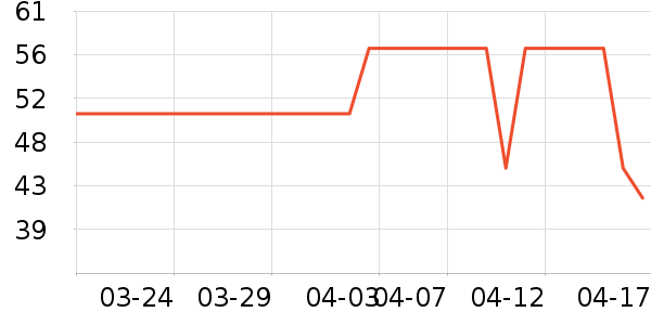 ��ţţ��/��Ʒ��ʷ�۸�