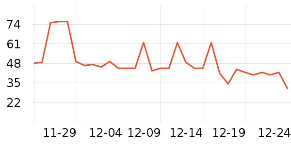 ��ţţ��/��Ʒ��ʷ�۸�