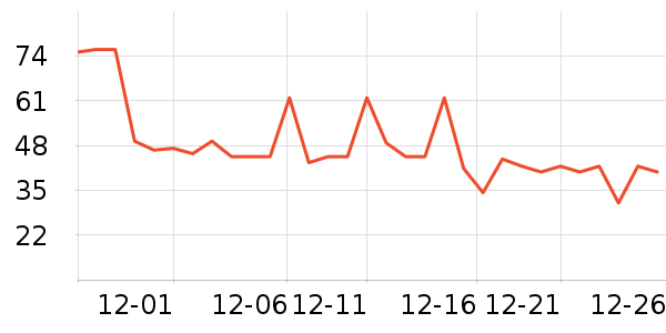 ��ţţ��/��Ʒ��ʷ�۸�