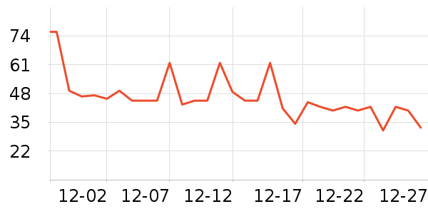 ��ţţ��/��Ʒ��ʷ�۸�