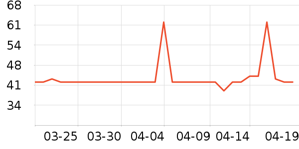 ��ţţ��/��Ʒ��ʷ�۸�