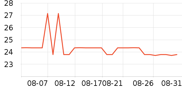 ����������ʳ��ʷ�۸�