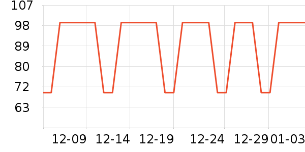 �����ˮ��/��ˮƿ��ʷ�۸�