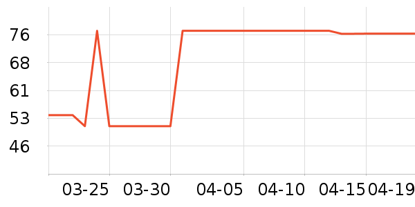 ��Ϊ�����ʷ�۸�