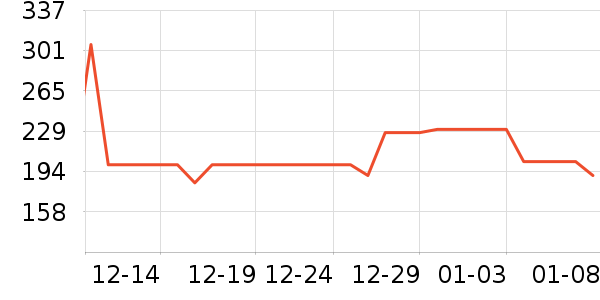 ��Խ��ɽ�ƾ�/��������ʷ�۸�