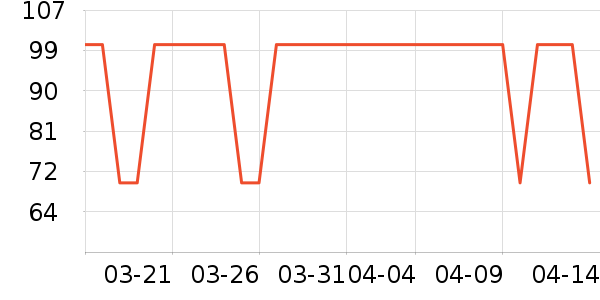 ���Ҷ�ͯ����/������ʷ�۸�