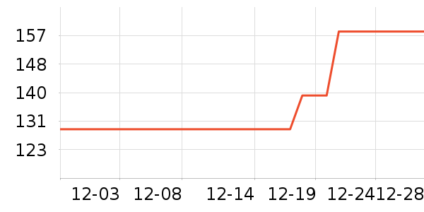 BTNature������ʳ��ʷ�۸�