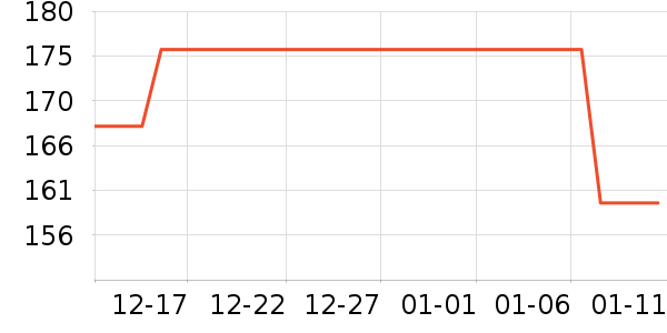 ȸ��������ʳ��ʷ�۸�