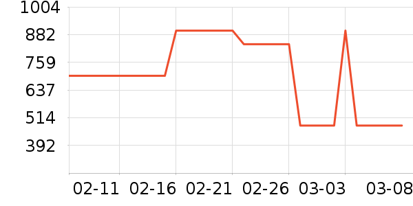 ����᰻���Ь����ʷ�۸�