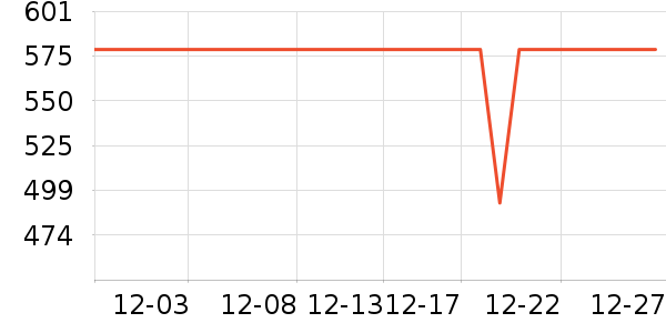 ˮ�Ǵ�Ʒ���� ��ʷ�۸�