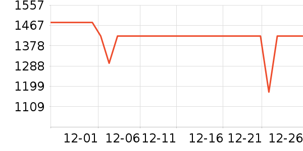 ��ħ���������������ʷ�۸�