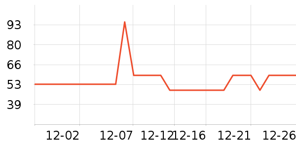 ������ϴ��ˮ��ʷ�۸�