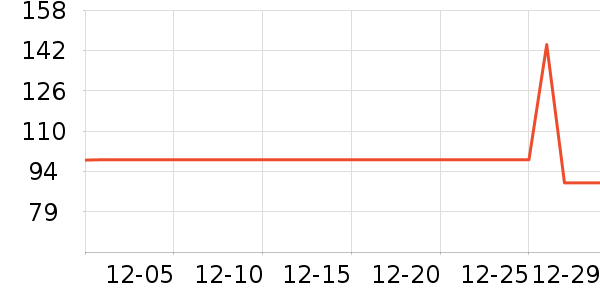 ��è���������ʷ�۸�